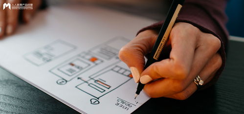 一文說清楚3種結構圖 功能結構圖 信息結構圖 產品結構圖